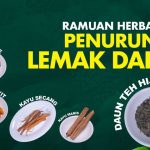 Penderita Kolesterol Bisa Pakai Rempah Ini Untuk Mengatasinya